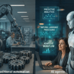 AI agents versus traditionele automatisering